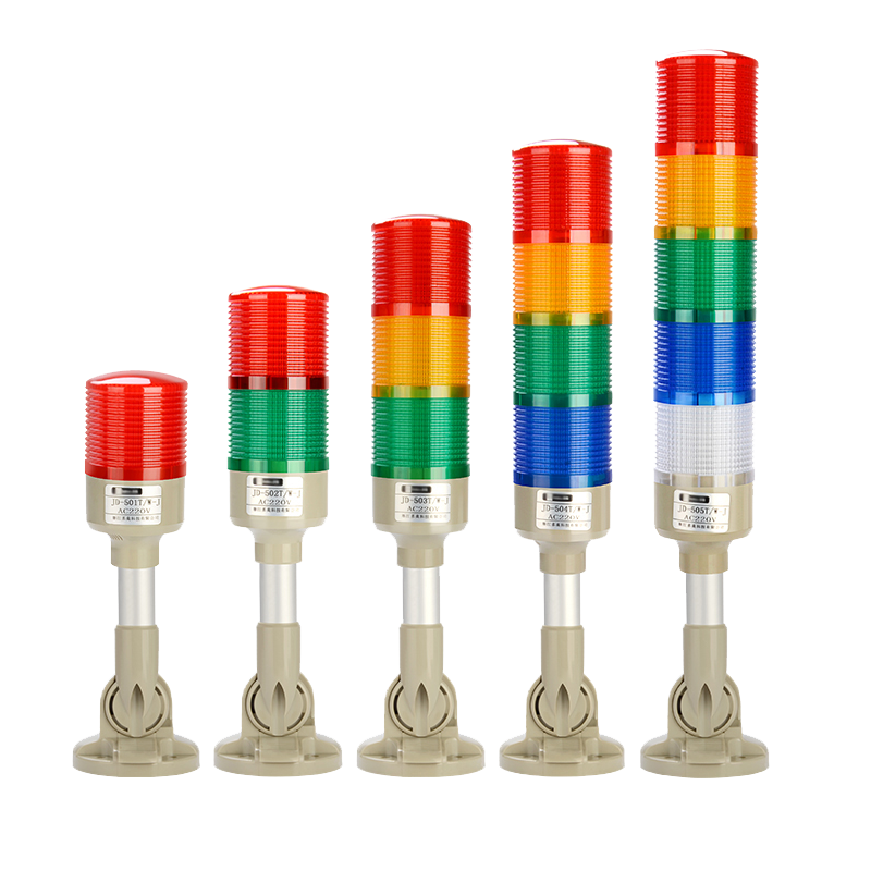 CiSN ��㾯ʾ��LED��ɫ�����ź�ָʾ�����ⱨ������������3�� 24V 80Ԫ