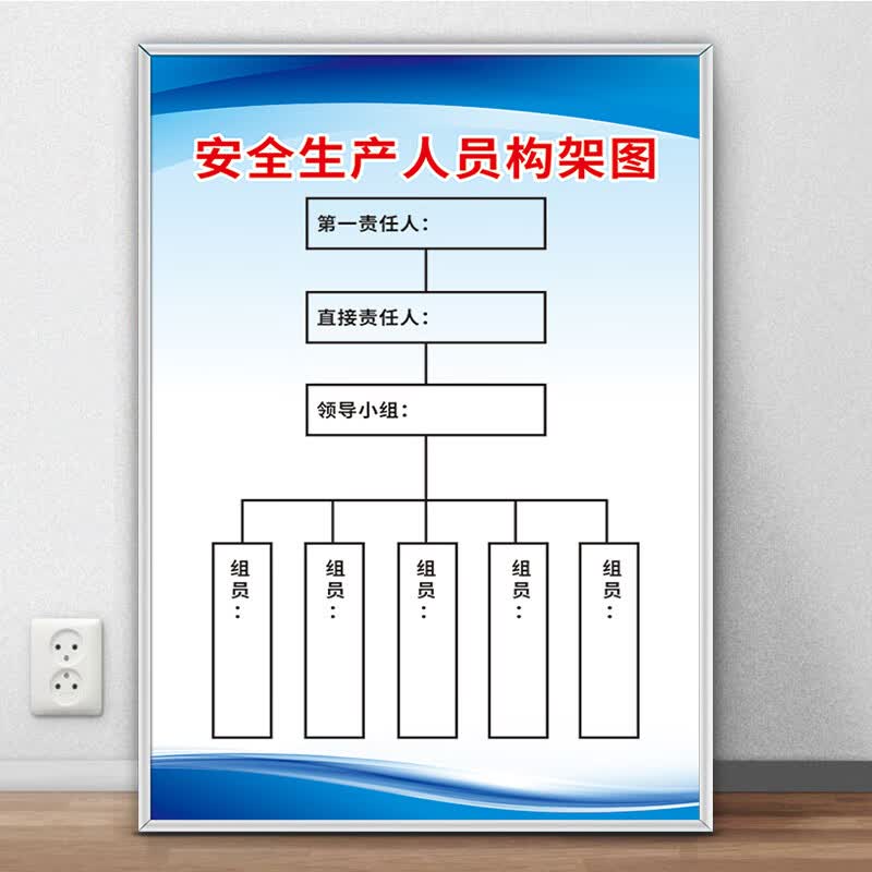 ��������ȫ������Ա����ͼ��ʶ����������ȫ������������̹����ƶ��� ��ȫ������Ա����ͼ 40x60cm