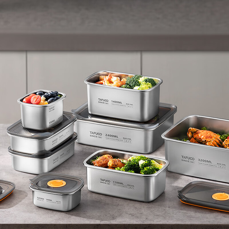 ̩���ߣ�TAFUCO������ֱ��ʺ�316LʳƷ�������ܷ�㵱���ɲͺб����װ����T5387