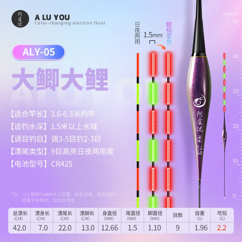 ��¬ҧ����ɫҹ��Ư������������Ӧ������оƬ�������������������� ALY-05Ǧ2.2g��ɫ�� ҧ����ɫ��һ����+5����ص곤