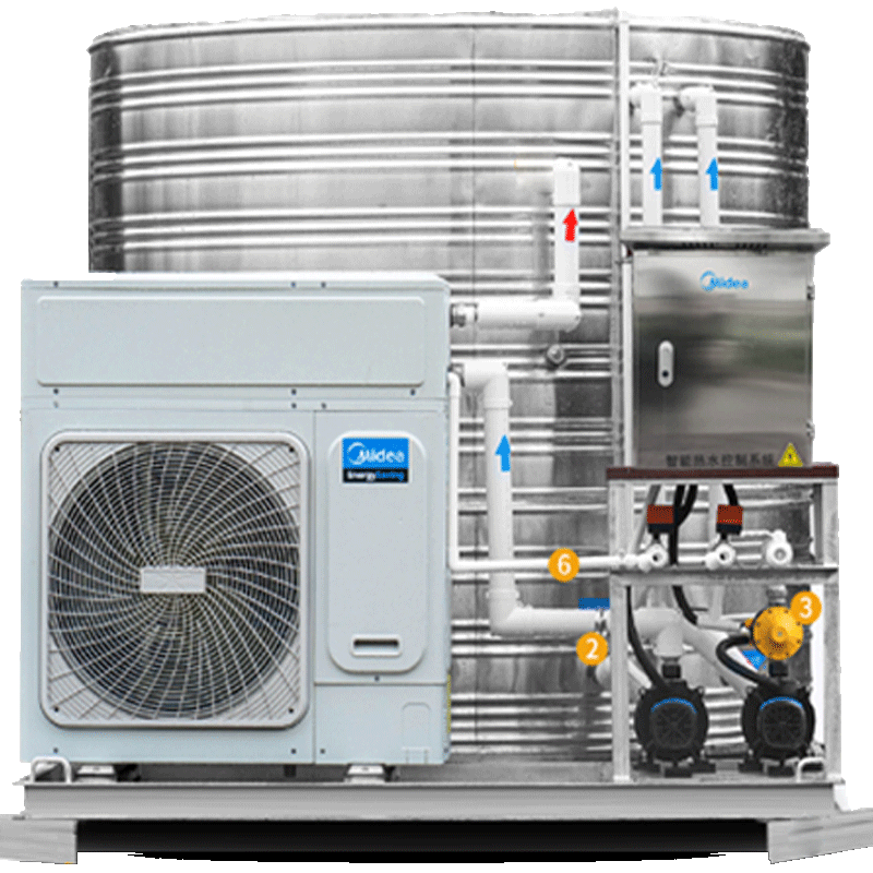 ģMideaÿˮһÿԴ -15ȵ»5ƥ5RSJ-200/MSN1-5R0 3װװ Ӫ 27500Ԫ