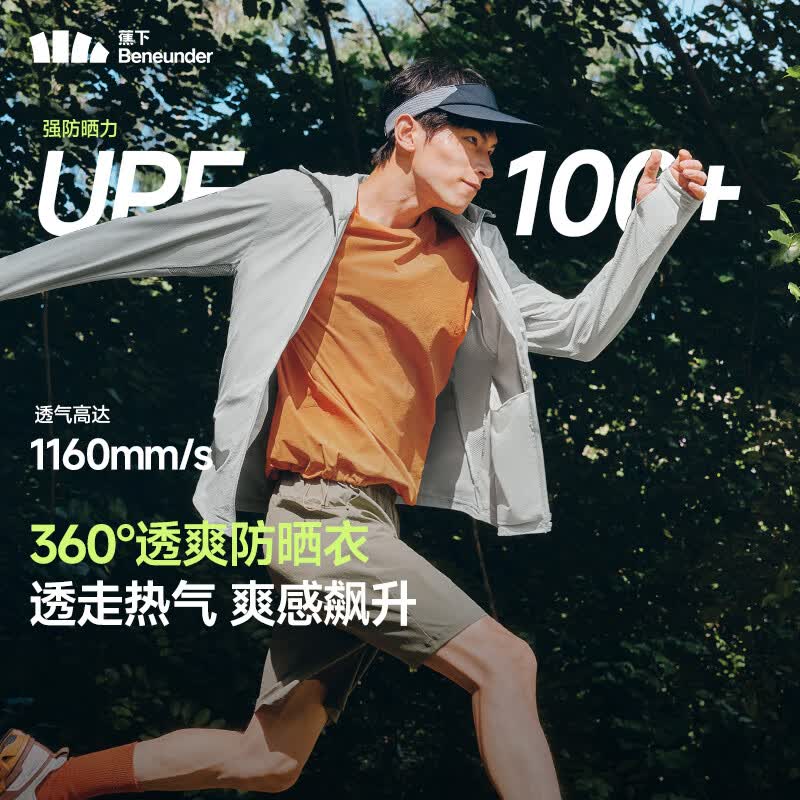 ���£�beneunder����ʿ��ɹ�¼п������ļ���Ʒ�ᱡ͸���������߷�ɹ��AS105 �������ǳ���� XL 164Ԫ