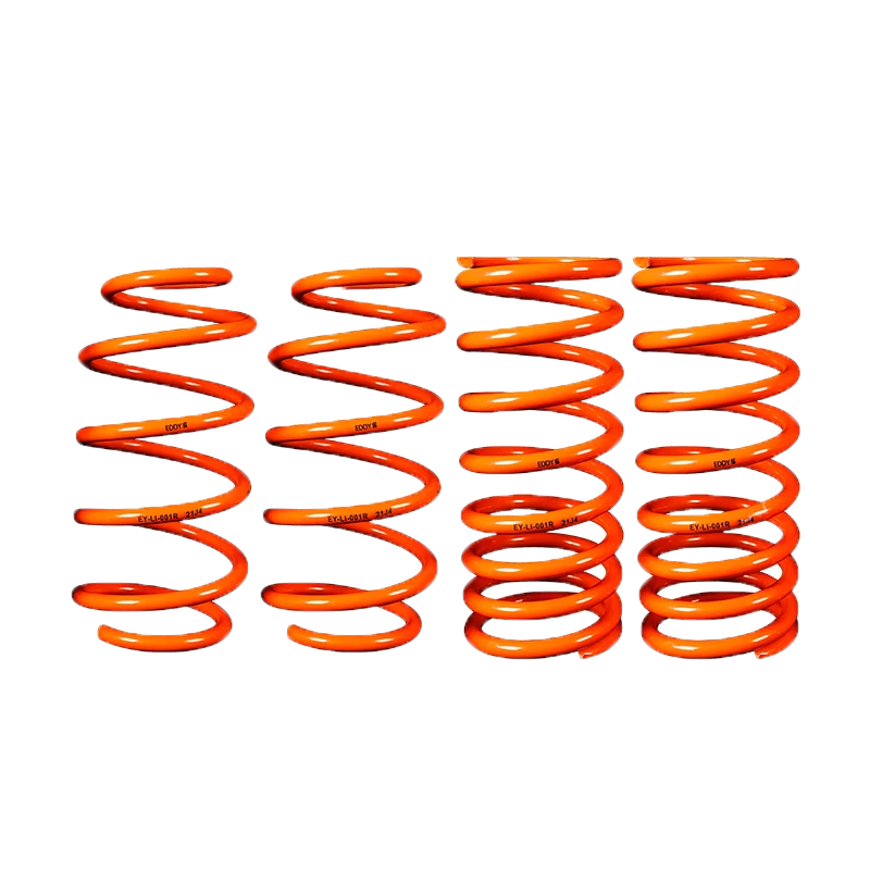 EDDySTarEDDY�˶��̵��ɽ�����������װ�������ҵ������ô��ڱ���������� ��־/�ʹ�/������/������