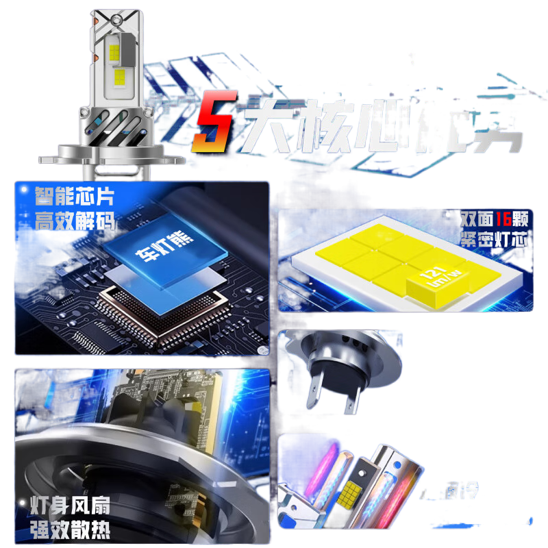 ������ֱ��ʽ���Ƴ���led�����������h7ǿ��h4Զ��һ��h11�۹�9005���� �����۹��ǿ���ȿH7�ͺš� 2ֻװ ������ơ����ڹ�Դ ���ȿɴ�200W