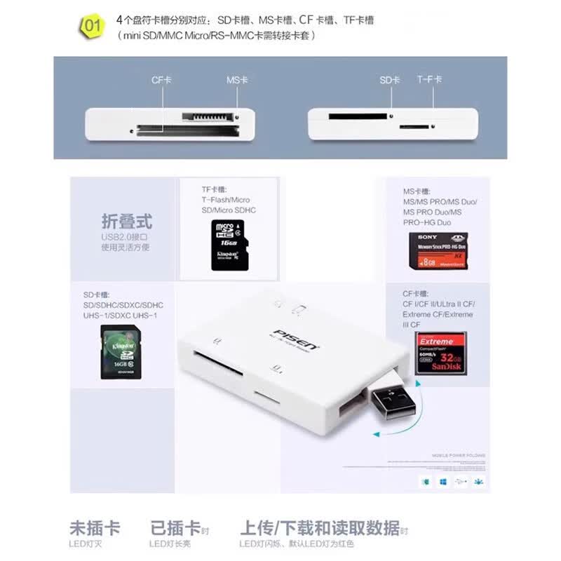 ƷʤһֻTFSDMS CFԵ¼ͨ۵ͷڴ濨usbӿ һ֧TF/SD/MS/CF USB2.0