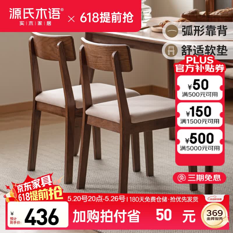 ӪԴľʵľμԼִľαŷп436Ԫ