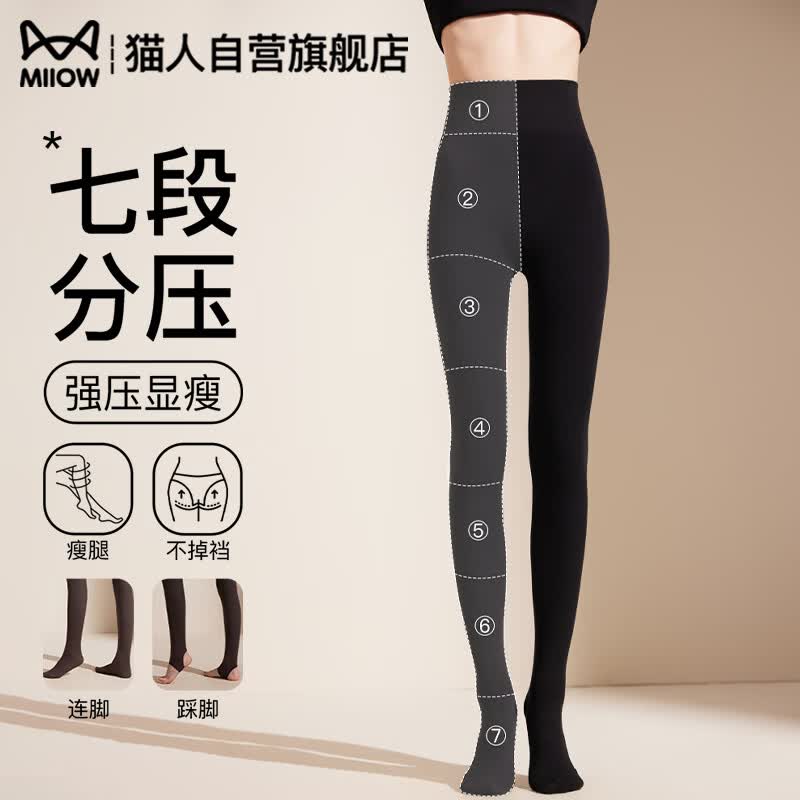 è�ˡ��߶η�ѹ��ѹ����Ů�ﶬ�Ӻ��׿��⴩��ů�޿�������������� 71.9Ԫ