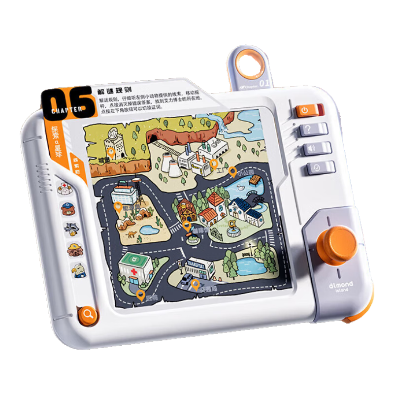 ���ɵ��������߼�˼ά����������Ϸ��ͯ�к����4������8Ů����������� ��׼��װ�����⿨123ȫ��+����ء�