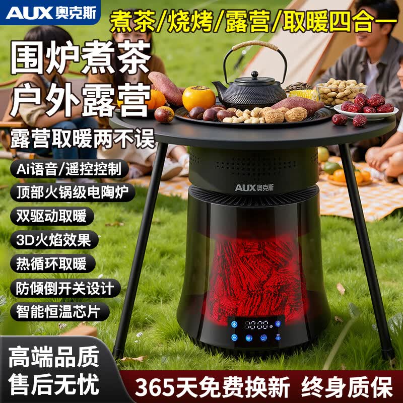 �¿�˹��ů��ȡů��Χ¯��������������Ȼ����ů��2025�¿��ů����һ��๦�ܴ��������ȡů¯С̫�� ��������-��������-ȡů-�տ�-���-Χ¯��