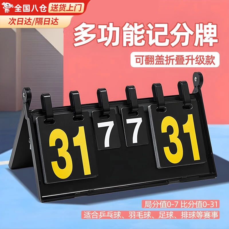 ���챣ƹ����Ƿ��ƼƷַ�������Ƿ��Ʊ���ר��̨��Ʒ��������ƻ����� �Ƿ���(��ֵ0-31 �ַ�0-7) �����ø������¡�