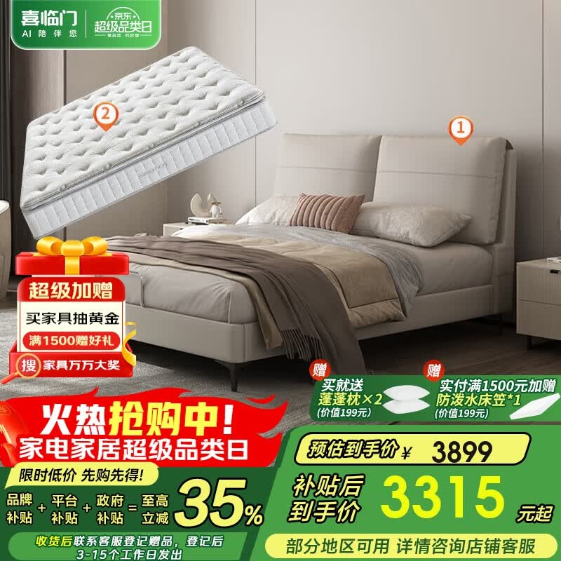 ϲͷţƤŹǼܴ ʿplus ͼsǳźɫ1.8x2 3899Ԫ