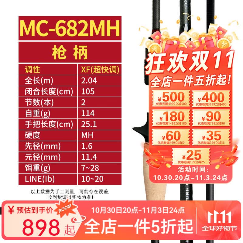N��S BlackHoleMEDUSA23������ɯ΢���Ż��߸ж�רҵ��ԶͶ��������������·�Ǹ� 2.04m MC-682MHǹ��2��