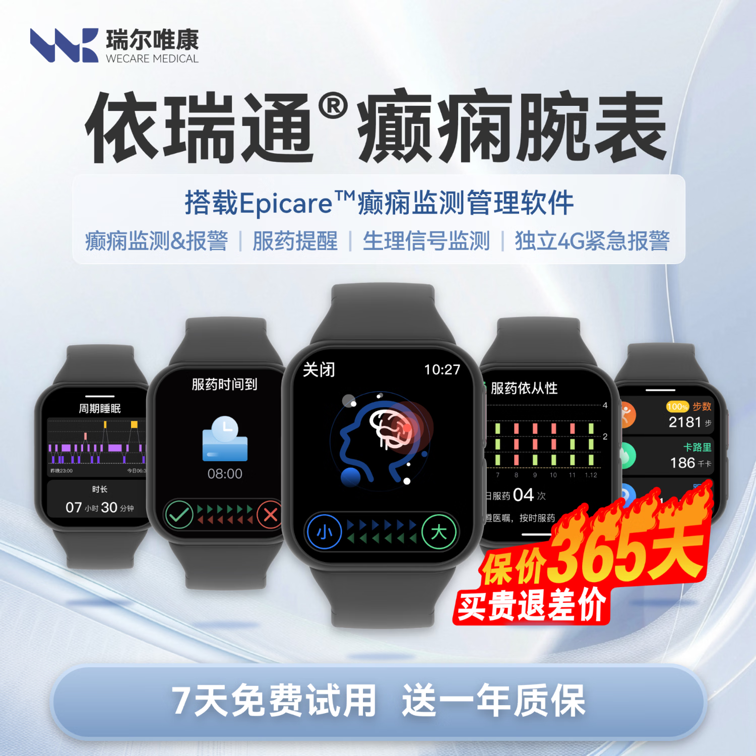 ���Ψ����WECARE MEDICAL������ͨS2��������ֻ��䱸�������������ֻ���������������˯�߼���Ǳ����� ��ɫ*��������13.5cm<��Χ��