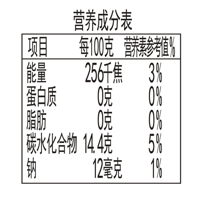 欢乐家糖水黄桃罐头新鲜水果罐头900g休闲零食方便速食2件